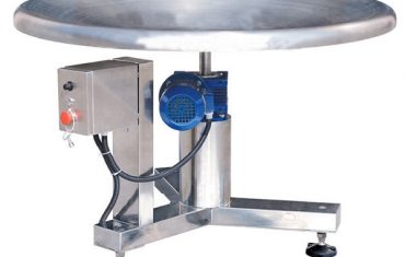 Tabela e mbledhjes së qeseve rrotulluese